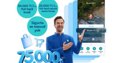 Garanti BBVA Faizsiz Kredi Başvurusu: 75.000 TL Geri Ödemesiz Nasıl Alınır?