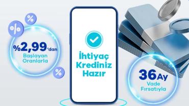 İhtiyaç Kredisi Arayanlar DenizBank’tan Hızlı ve Kolay Kredi
